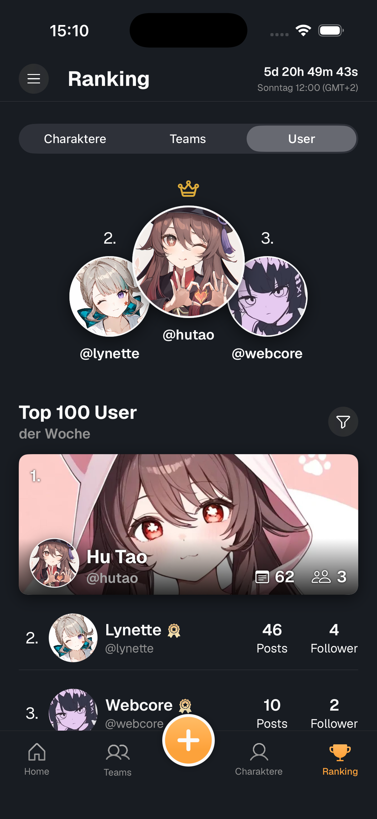 Ranking